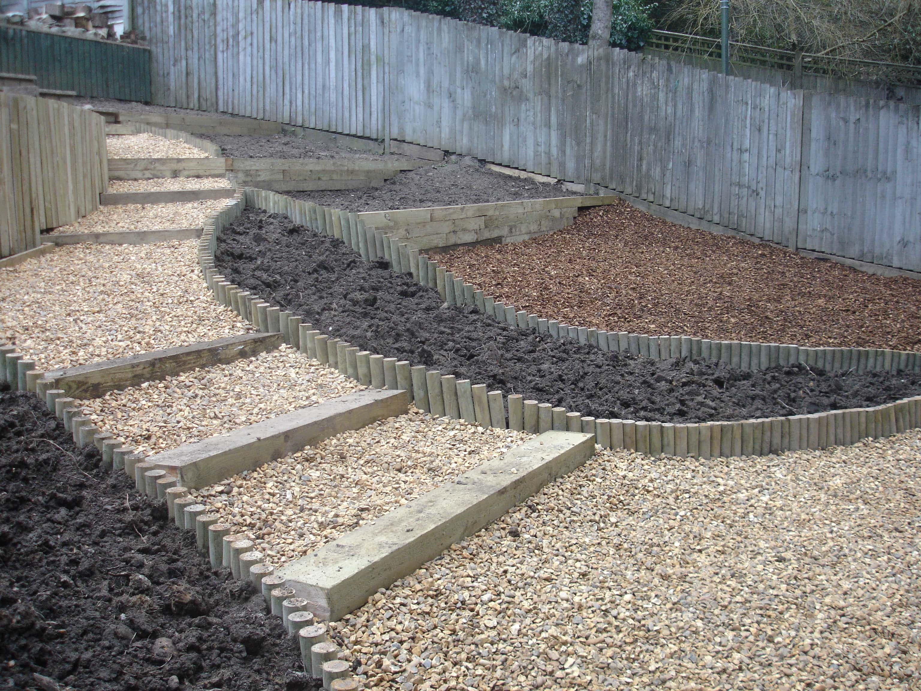 Example garden